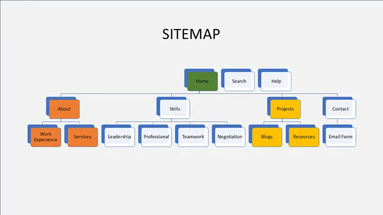 Slide prototypesitemap13